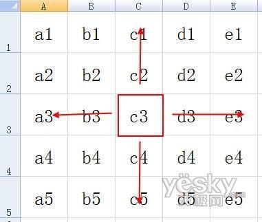 在excel2010中,如果您不喜欢(excel表格注意事项)