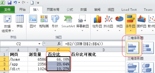 教你在Excel中制作GA横向百分比图的详细步骤(图形教程)