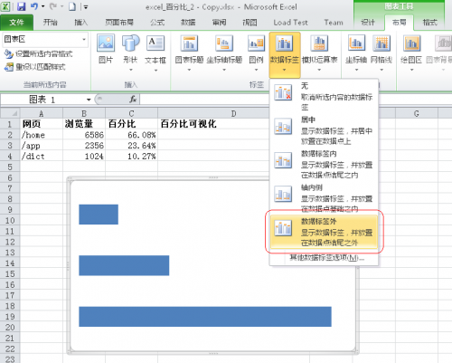 教你在Excel中制作GA横向百分比图的详细步骤(图形教程)