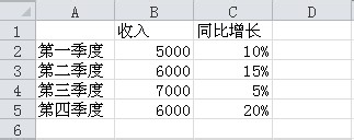 Excel添加次坐标轴(excel图表中如何添加次坐标轴)