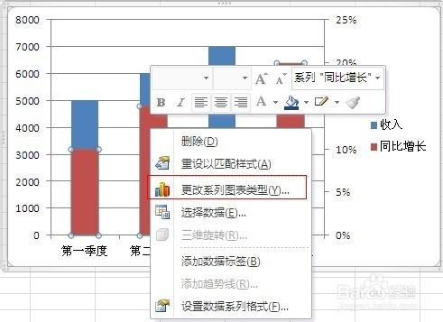 Excel添加次坐标轴(excel图表中如何添加次坐标轴)