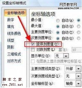 excel2010图表样式(excel设计图表样式)