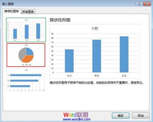 如何在excel中生成饼图(excel如何形成饼图)