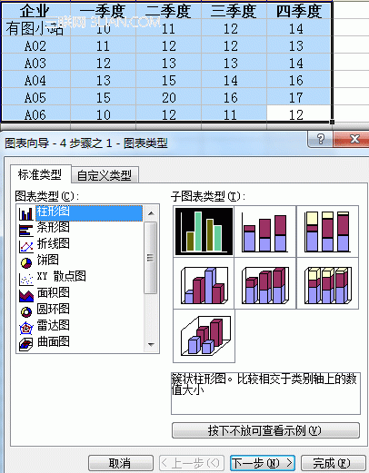 excel图表制作步骤(如何制作excel图表步骤)