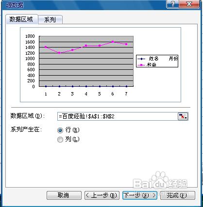 excel2003如何制作折线图(excel2010制作折线图教程)