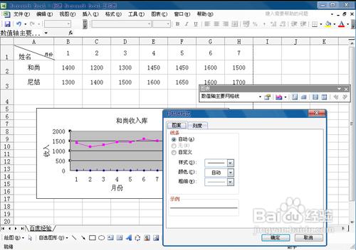 excel2003如何制作折线图(excel2010制作折线图教程)