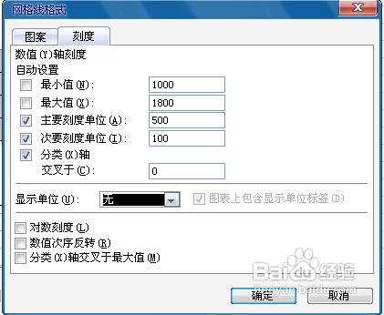 excel2003如何制作折线图(excel2010制作折线图教程)