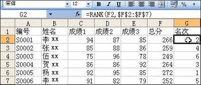 excel表格用rank函数排名(excel中rank函数怎么排名)