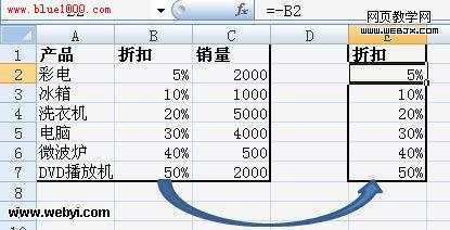 excel如何画对比条形图(excel条形图分析)