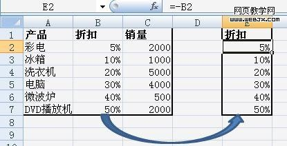 表格条形图怎么做(excel表格条形图制作)