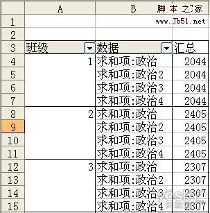 excel如何统计数据分布图(Excel成绩分析)