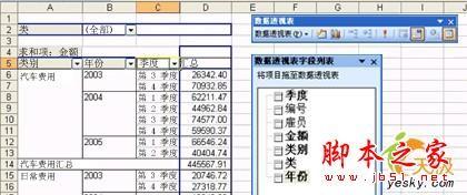 excel数据透视表用法详解(excel表里的数据透视表)