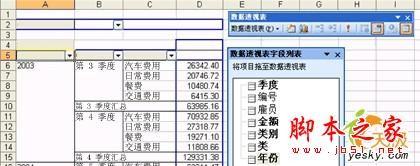 excel数据透视表用法详解(excel表里的数据透视表)