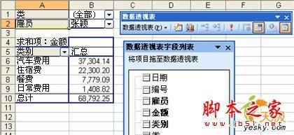 excel数据透视表用法详解(excel表里的数据透视表)