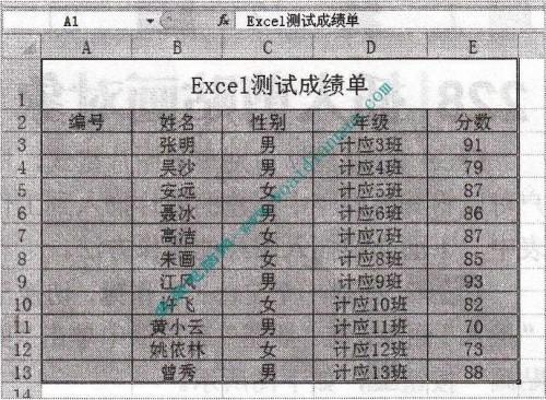 excel中怎么套用表格样式(excel怎么套用单元格格式)