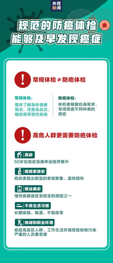 1/3的癌症可以预防！这些抗癌知识你需要了解