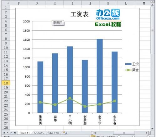 共享excel文档怎样设置共享(excel如何设置共享工作簿)