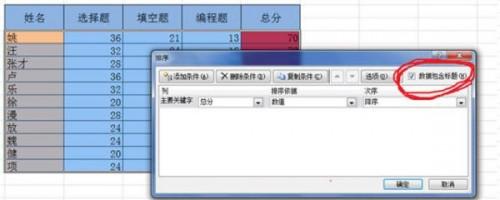 如何在excel2010数据表中对数据进行排序