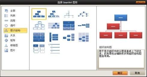 excel结构图怎么制作方法(excel组织结构图怎么做)