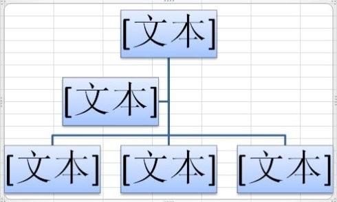 excel结构图怎么制作方法(excel组织结构图怎么做)