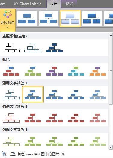 excel结构图怎么制作方法(excel组织结构图怎么做)