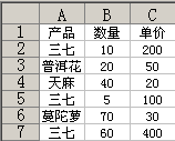 excel数值有括号(excel大括号作用)