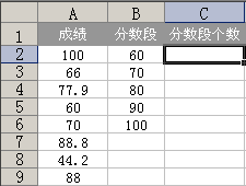 excel计算frequency分数段