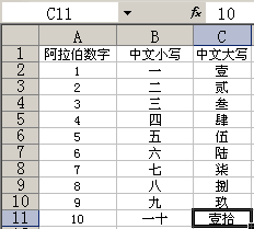 excel表中字母小写大写(excel设置中文小写数字)