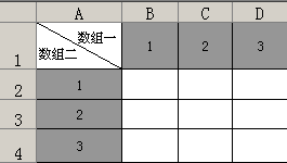 excel中mmult函数(excel函数mmult)