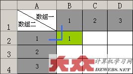 excel中mmult函数(excel函数mmult)