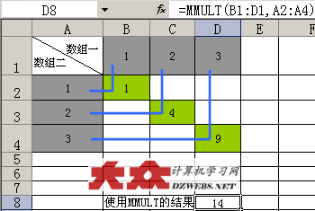 excel中mmult函数(excel函数mmult)