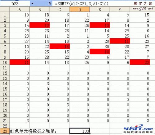 Excel如何利用Get.Cell函数完成单元格颜色求和