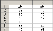 标准差的函数excel(excel标准差的函数)