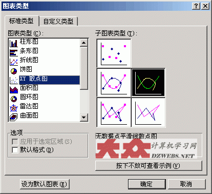 y是x的函数曲线图(excel曲线图已知x求y)