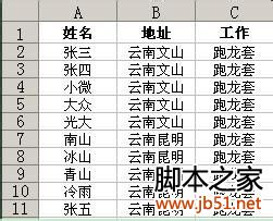 excel表格根据姓名排序(excel中姓名按姓氏排序)