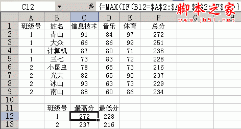 excel怎么求每个同学总分(班级最高分与最低分怎么求出平均分)