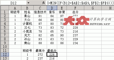 excel中求每个班级的最高分(班级最高分与最低分怎么求出平均分)