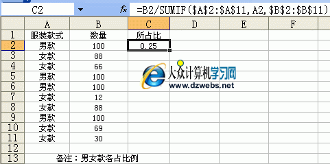 如何在excel中计算所占比例(excel函数计算所占比例公式)