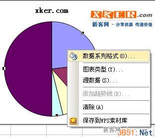 excel圆饼图表制作方法(用excel做圆饼图)