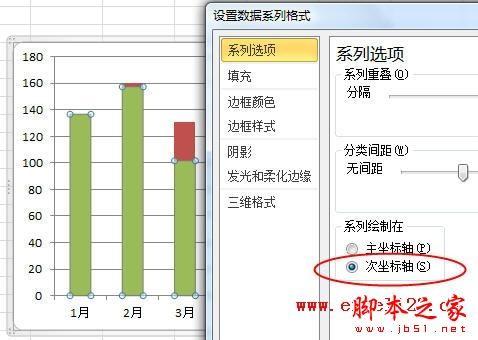 excel怎么制作对比柱状图(excel柱形图对比怎么做)