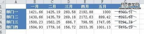 最新版excel怎么制作迷你图(迷你图Excel)