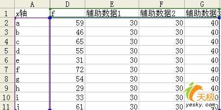 excel横向分割线(excel图表如何纵横切换)