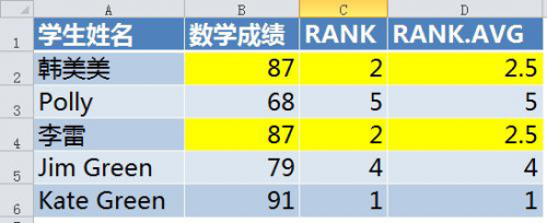 excel2010对比前版本的excel软件的优势在哪里