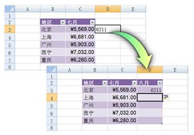 excel表格添加标题栏(excel表格上面添加标题)