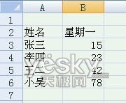 excel表格添加标题栏(excel表格上面添加标题)