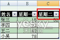 excel表格添加标题栏(excel表格上面添加标题)