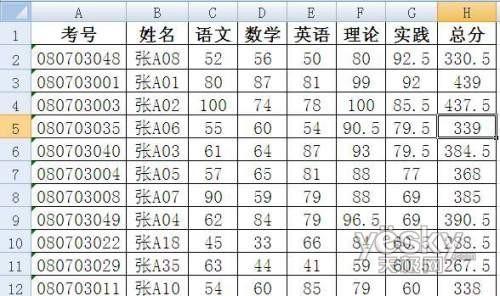 统计学生期末考试总分可用EXCEL中的什么函数