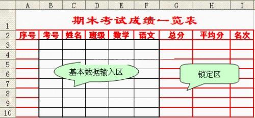 excel单元格锁定快捷键(excel单元格锁定不能编辑)