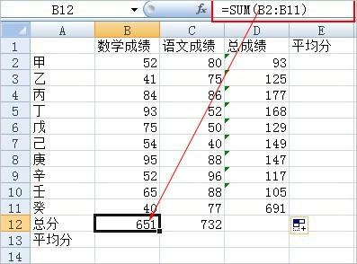 在excel 2010中求总和与求平均值的两个函数为