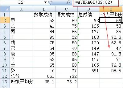 在excel 2010中求总和与求平均值的两个函数为